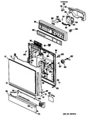 Control panel/door