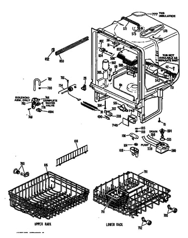 Tub assembly/racks
