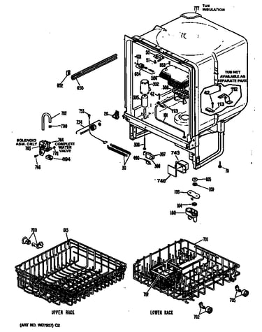 Tub assembly/racks