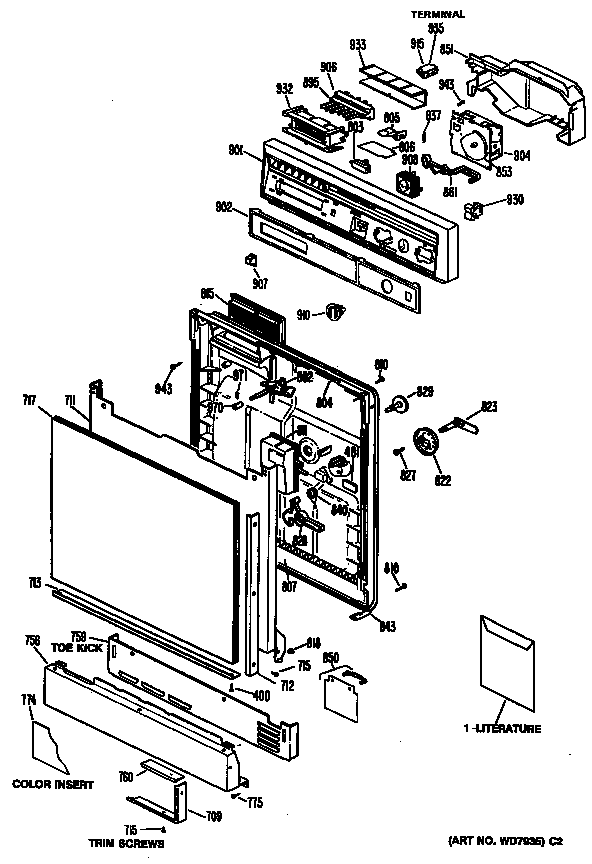 Control panel/door
