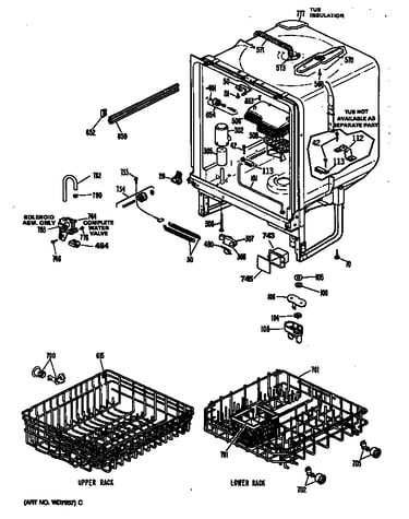 Tub assembly/racks