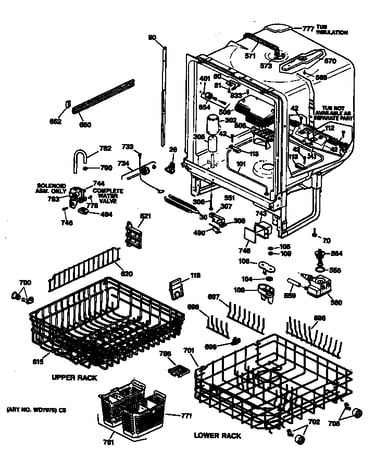 Tub assembly/racks