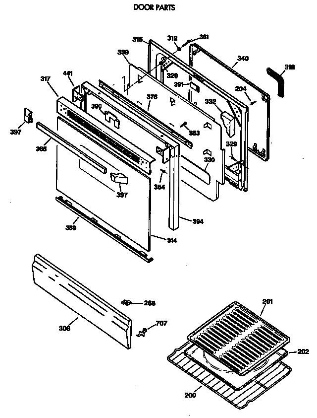 Door parts