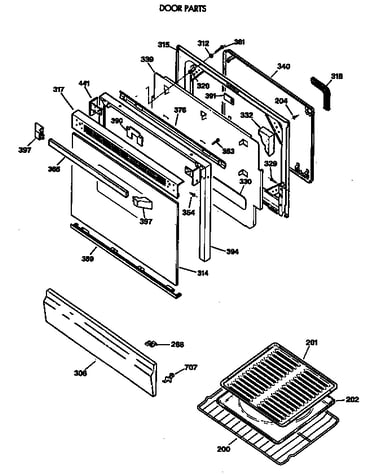 Door parts