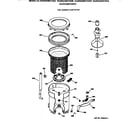 GE WJSR2080T3WW tub, basket & agitator diagram