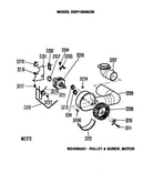 Blower/motor