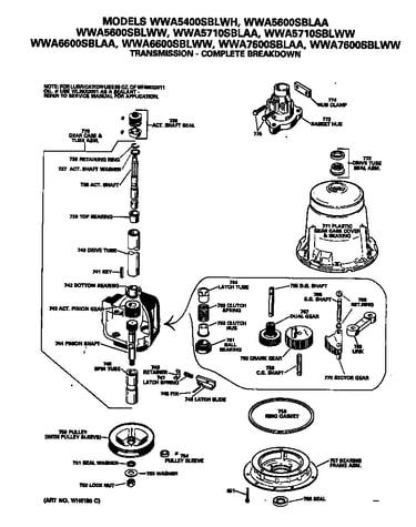 Transmission - complete breakdown