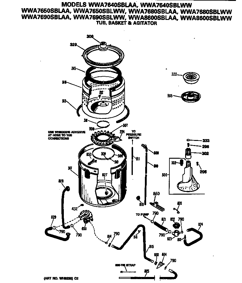 Tub, basket & agitator