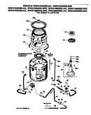 Tub, basket & agitator