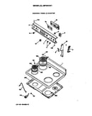 Control panel & cooktop