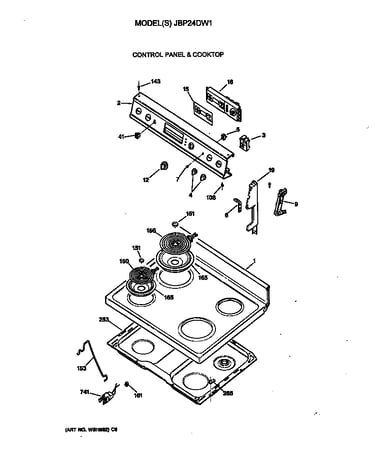 Control panel & cooktop