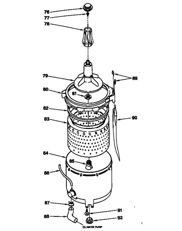 Agitator