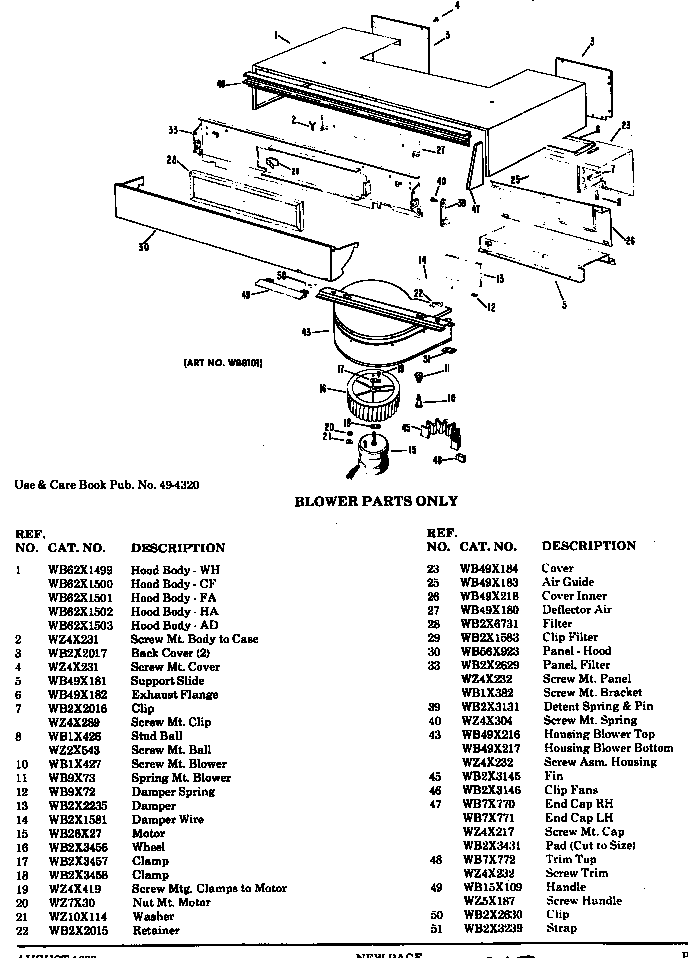 Blower parts only