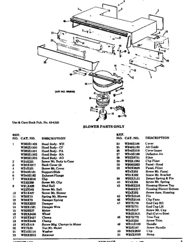 Blower parts only