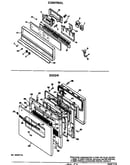 Control/door