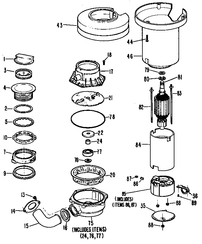 Disposer