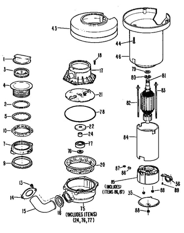 Disposer