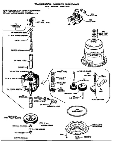 Transmission - complete breakdown