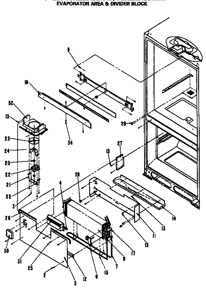 Evaporator area & divider block