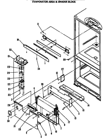 Evaporator area & divider block