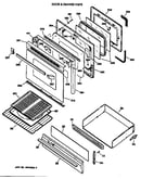 Door & drawer parts