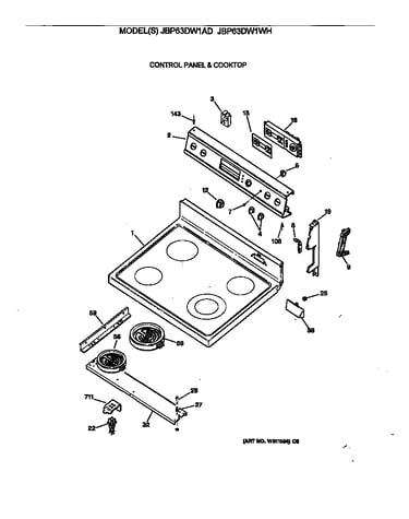 Control panel & cooktop