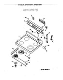 Cooktop & control panel
