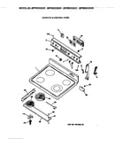 Cooktop & control panel