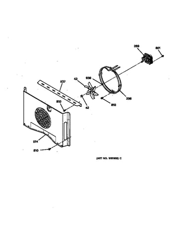 Convection fan