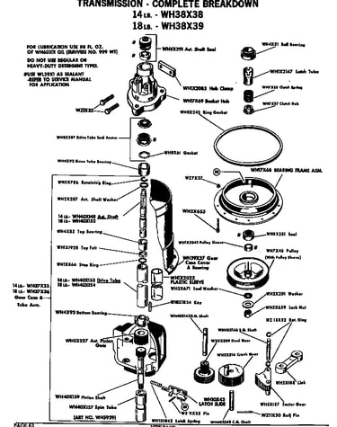 Transmission - complete breakdown
