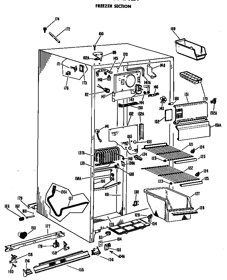 Freezer section