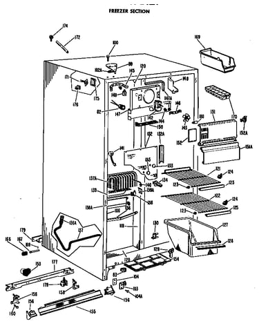 Freezer section