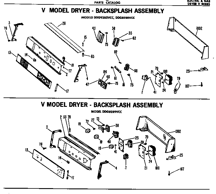 V model dryer - backsplash assembly