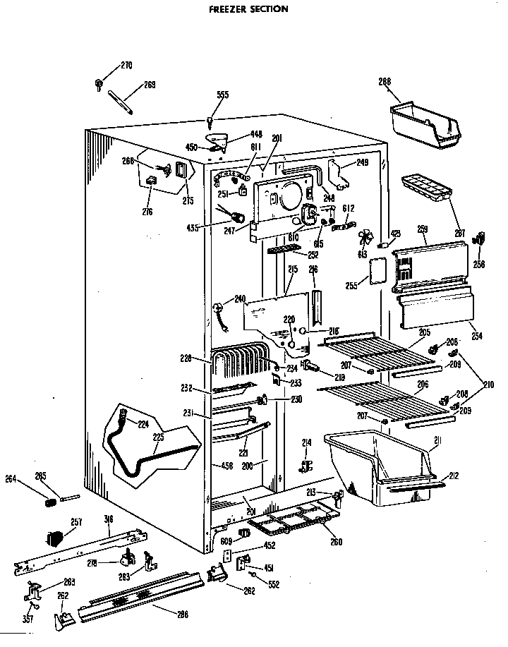 Freezer section