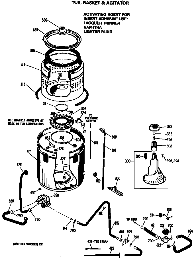 Tub, basket & agitator