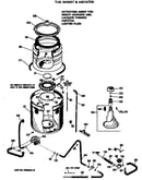 Tub, basket & agitator