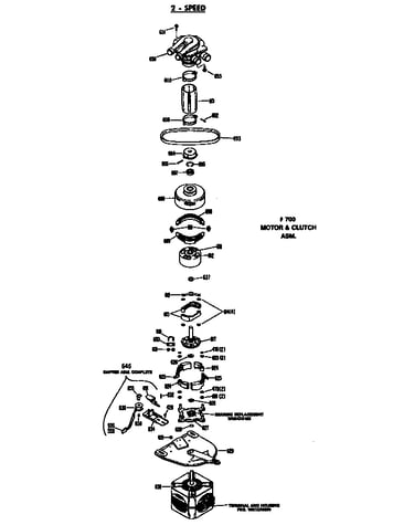 2 - speed