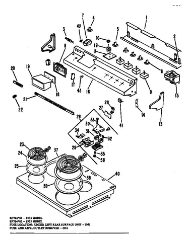 Cooktop