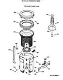 Tub, basket & agitator