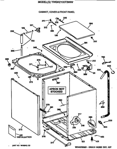 Cabinet, cover & front panel