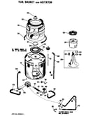 Tub, basket and agitator