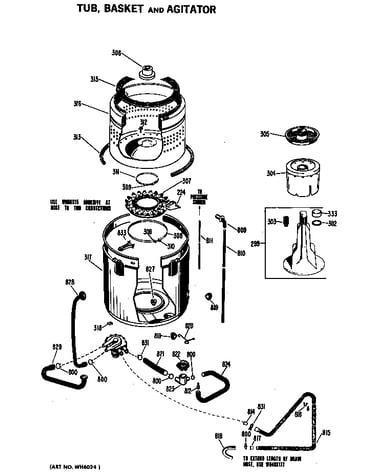 Tub, basket and agitator