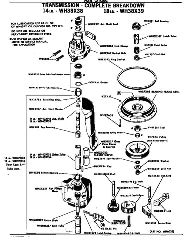 Transmission - complete breakdown