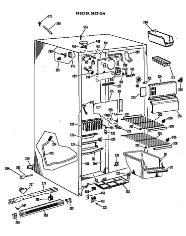Freezer section