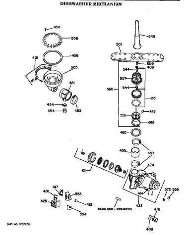 Dishwasher mechanism
