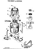 Tub, basket and agitator
