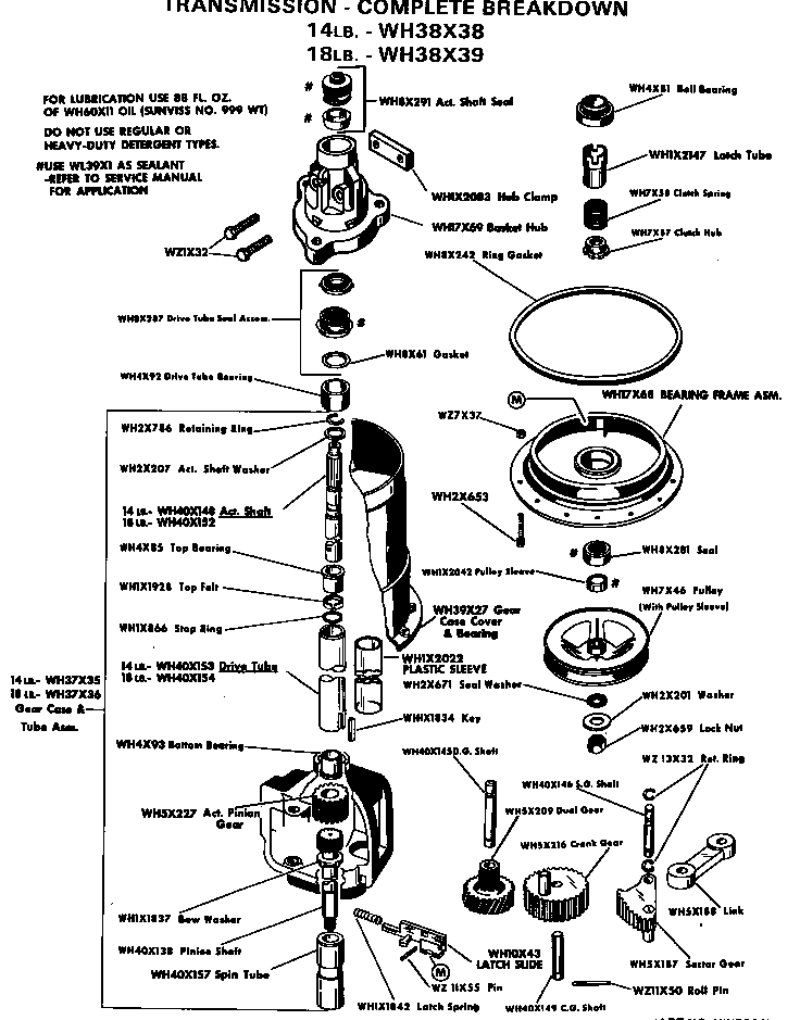 Transmission - complete breakdown