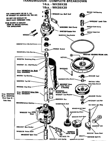 Transmission - complete breakdown