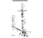 GE GSC901-01 dishwasher mechanism diagram