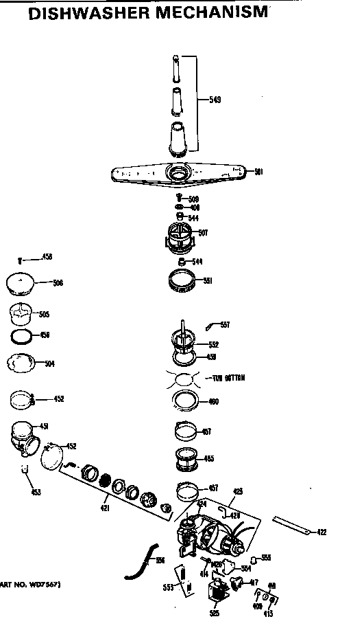 Dishwasher mechanism